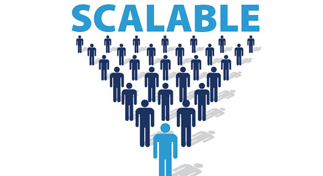 Fb Scalable