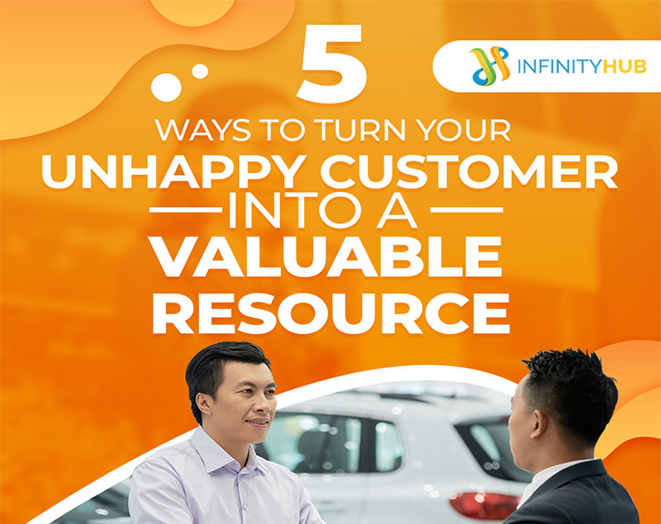Read more about the article 5 Ways To Turn Your Unhappy Customer Into A Valuable Resource