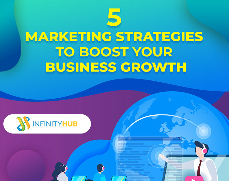 You Are Currently Viewing 5 Marketing Strategies To Boost Your Business Growth