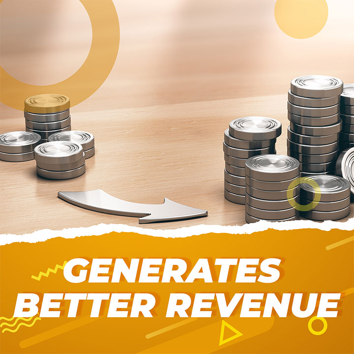 Generates Better Revenue