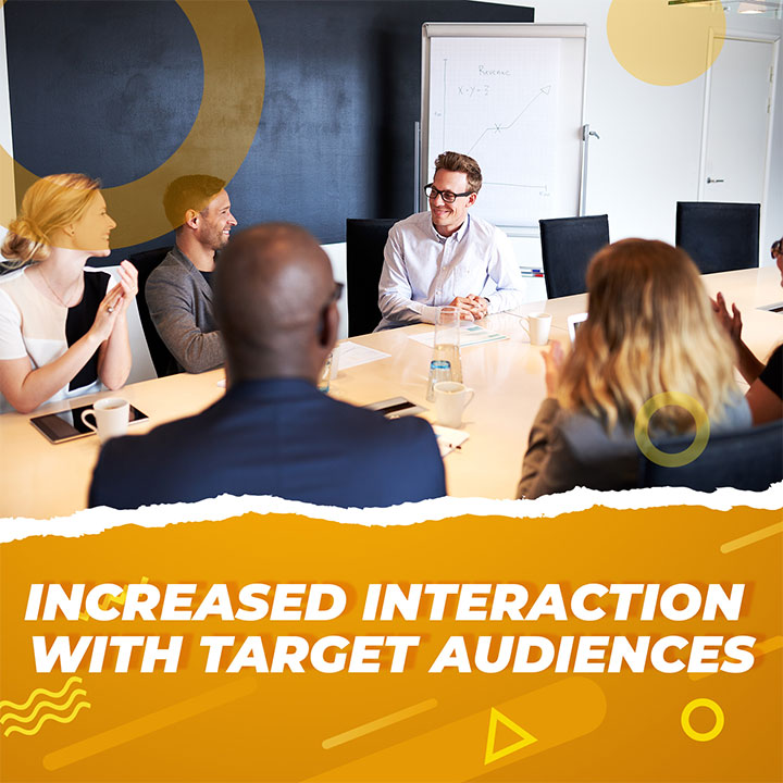 Increased Interaction With Target Audiences