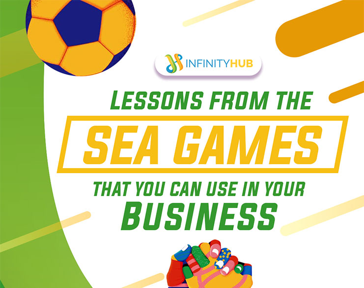 Read More About The Article Lessons From The Sea Games That You Can Use In Your Business