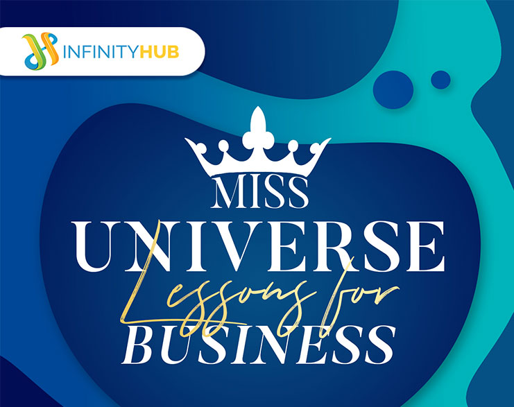 You Are Currently Viewing Miss Universe Lessons For Business