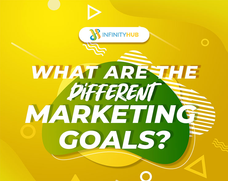 You Are Currently Viewing What Are The Different Marketing Goals?