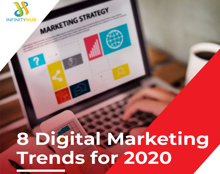 You Are Currently Viewing 8 Digital Marketing Trends For 2020