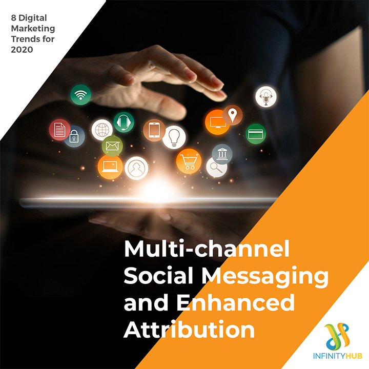 Multi Channel Social Messaging And Enhanced Attribution