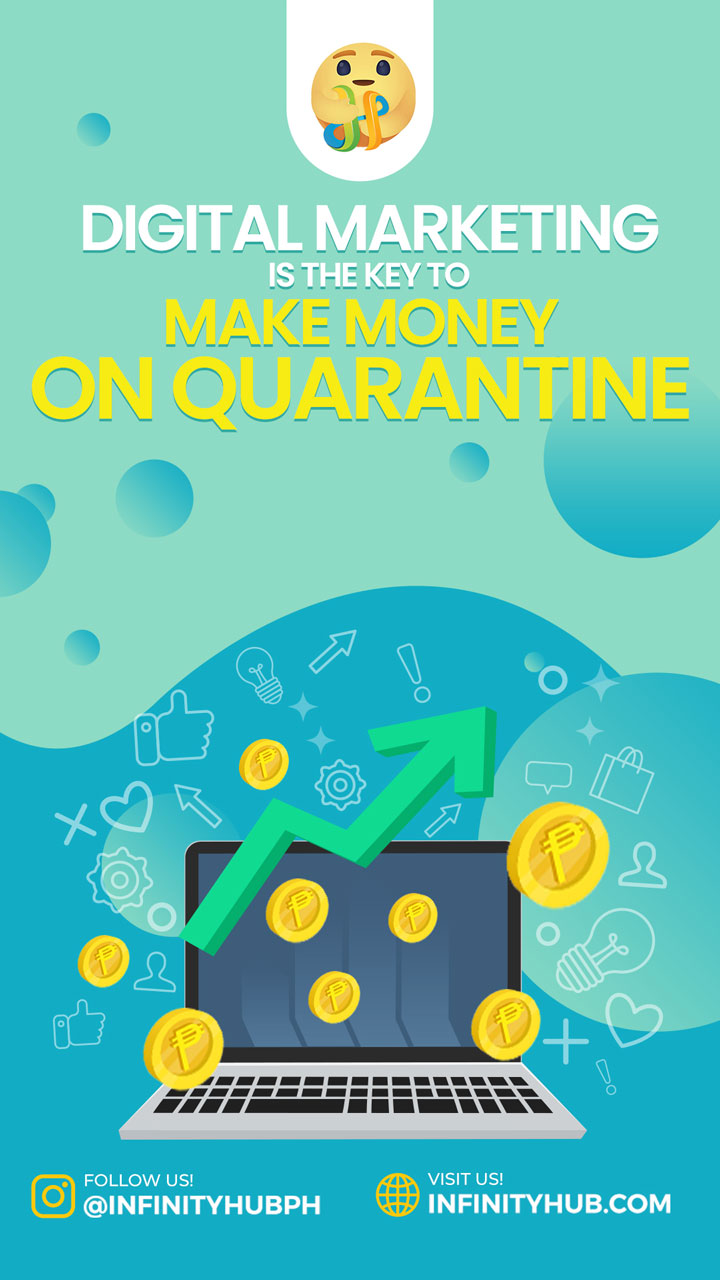 Digital Marketing And Things To Do After Quarantine