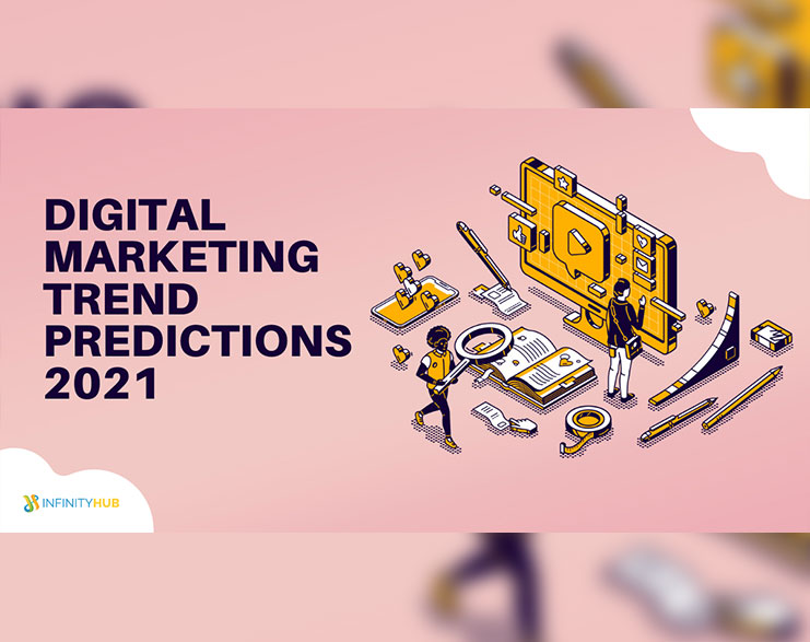 Read More About The Article 2021 Digital Marketing Trends