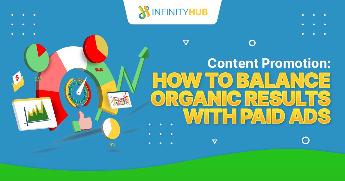 Read More About The Article Content Promotion: How To Balance Organic Results With Paid Ads