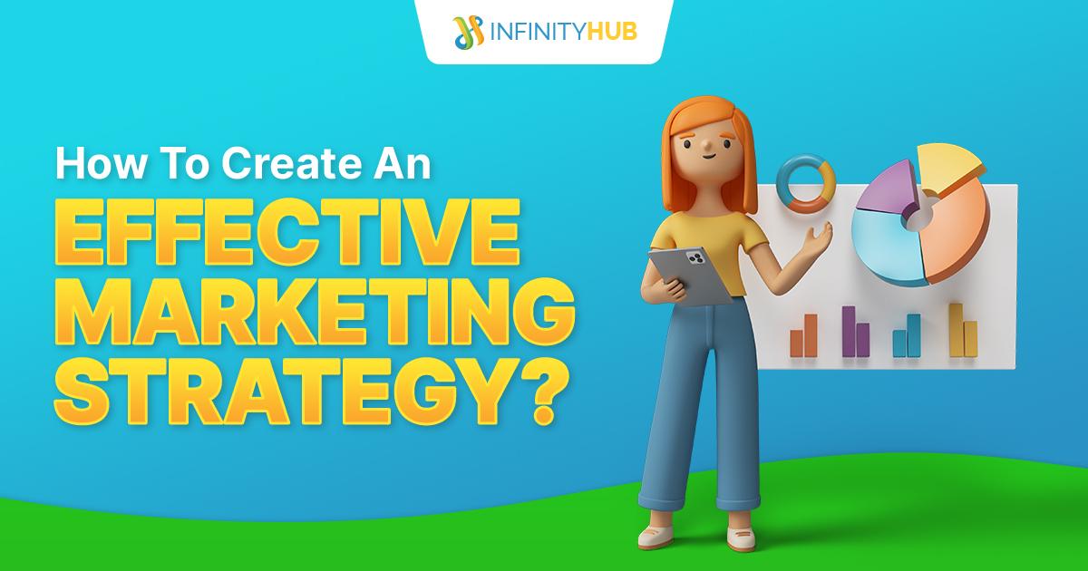 You Are Currently Viewing How To Create An Effective Marketing Strategy?