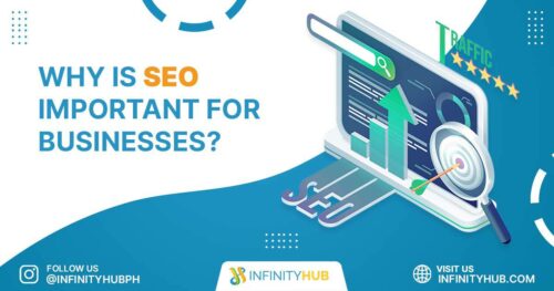 Why Is SEO Important For Businesses? - Infinity Hub