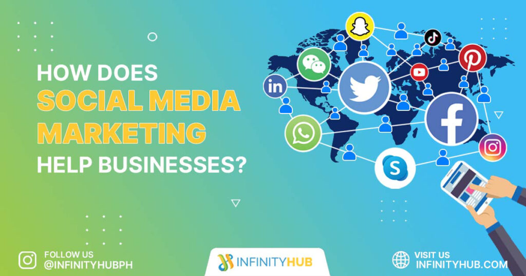 How Online Marketing Can Benefit Your Business - Infinity Hub