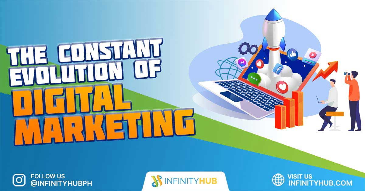 Read More About The Article The Constant Evolution Of Digital Marketing | Industry Changes &Amp; New Technologies