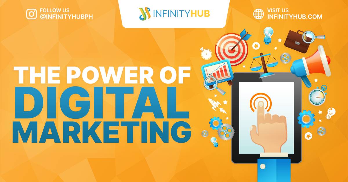 You Are Currently Viewing The Power Of Digital Marketing